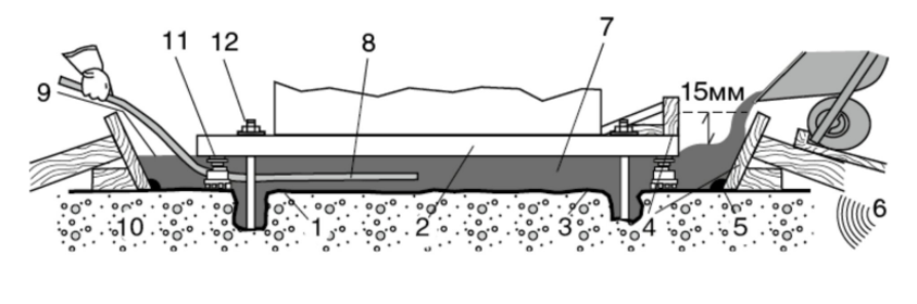 Подливка Орион 203 РС Л Рисунок 1
